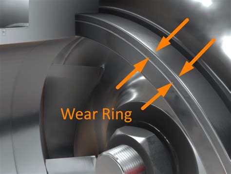 impeller wear ring and casing